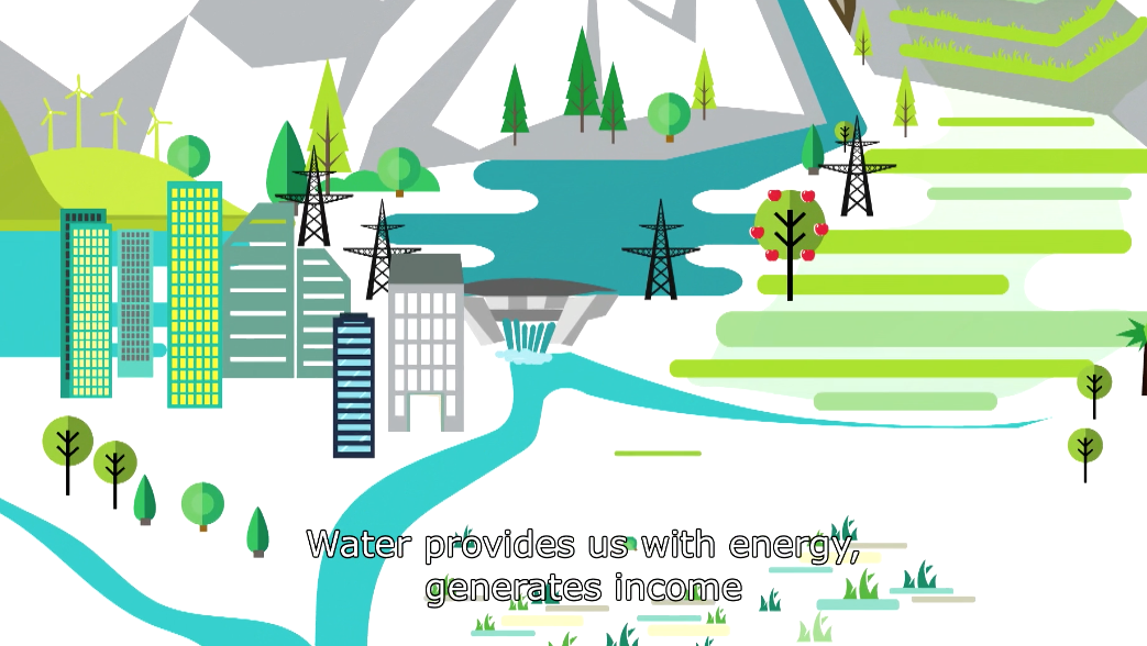 Global Programme Water – Strategic Framework 2017 – 2020